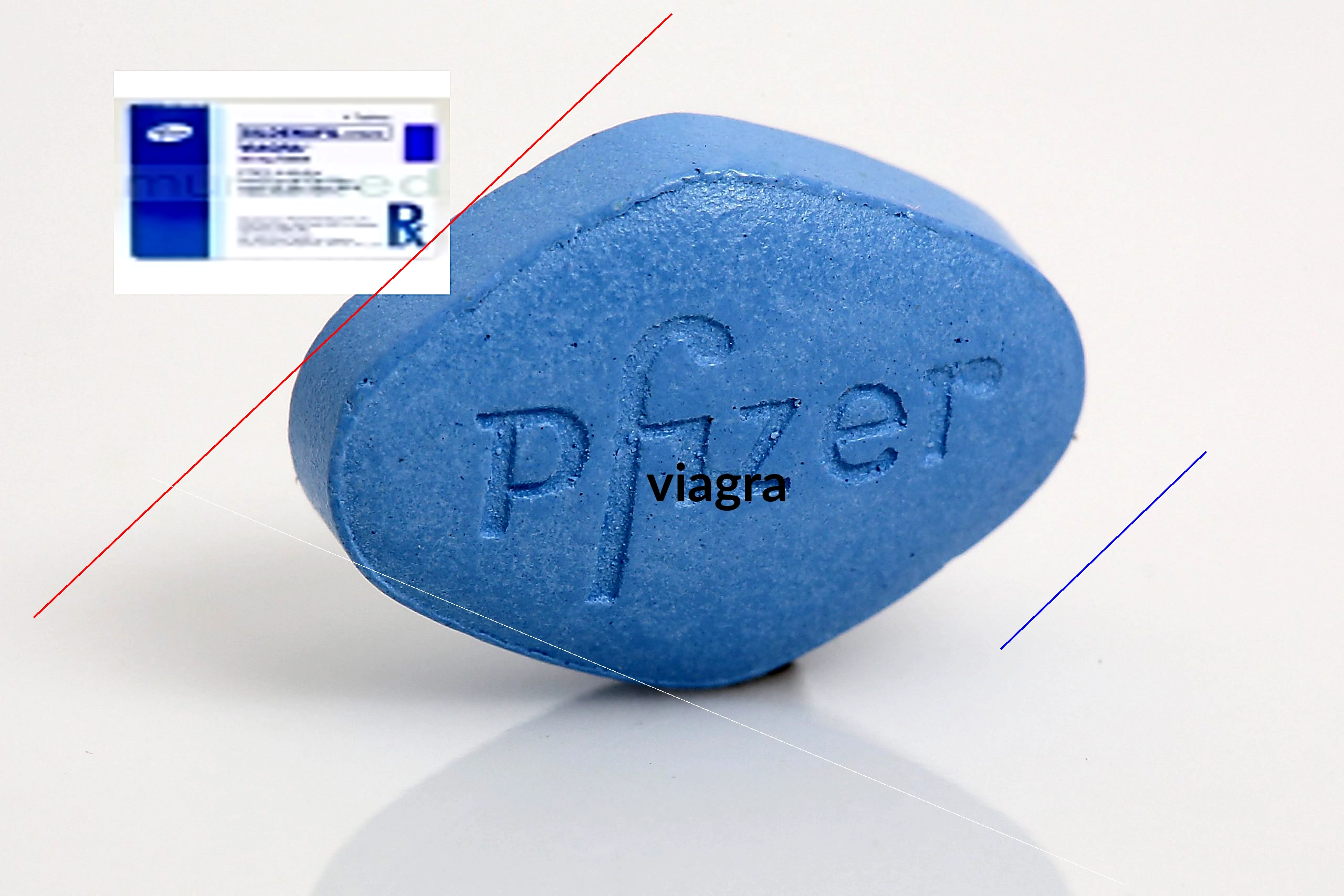 Acheter du viagra sur internet forum